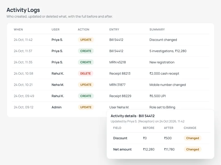 Four17 RIS activity log showing who updated a bill discount, with before and after values